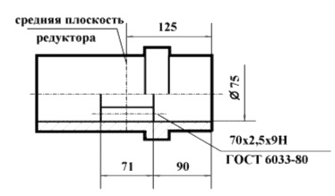 Мотор-редуктор 1МЦ2У, мотор-редуктор МЦ2У Мотор-редуктор 1МЦ2У, мотор-редуктор МЦ2У